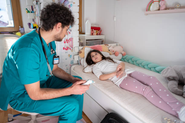 Types of Abdominal Pain