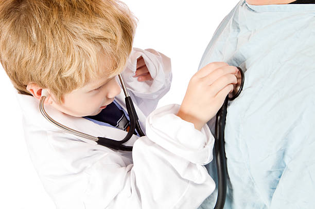 When to Escalate Care