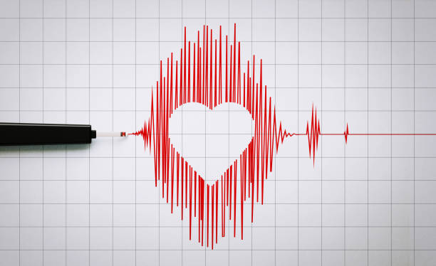 Why Is Lub-Dub Important