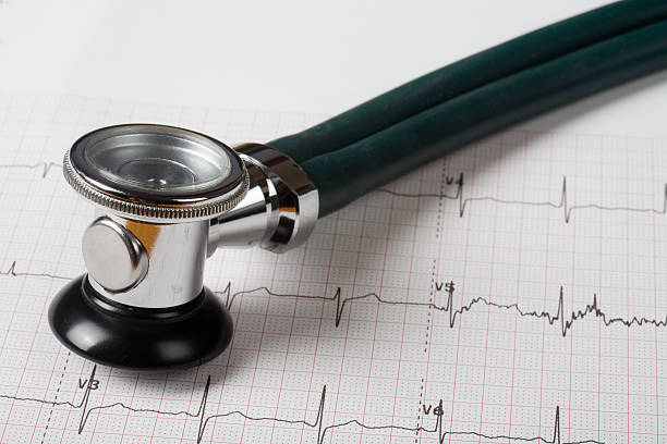 Causes of Ambient Noise in Healthcare Settings