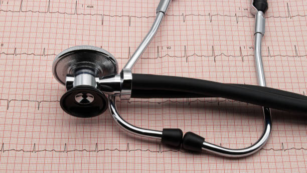 littmann ecg stethoscope